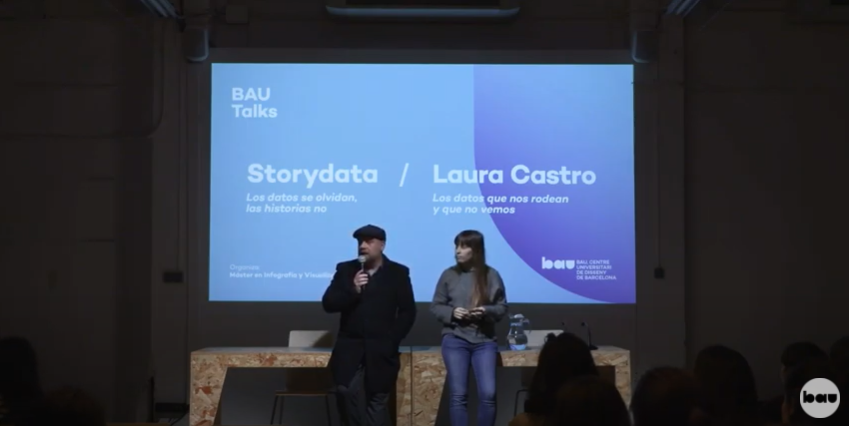 BAU Talks – Laura Castro y Storydata